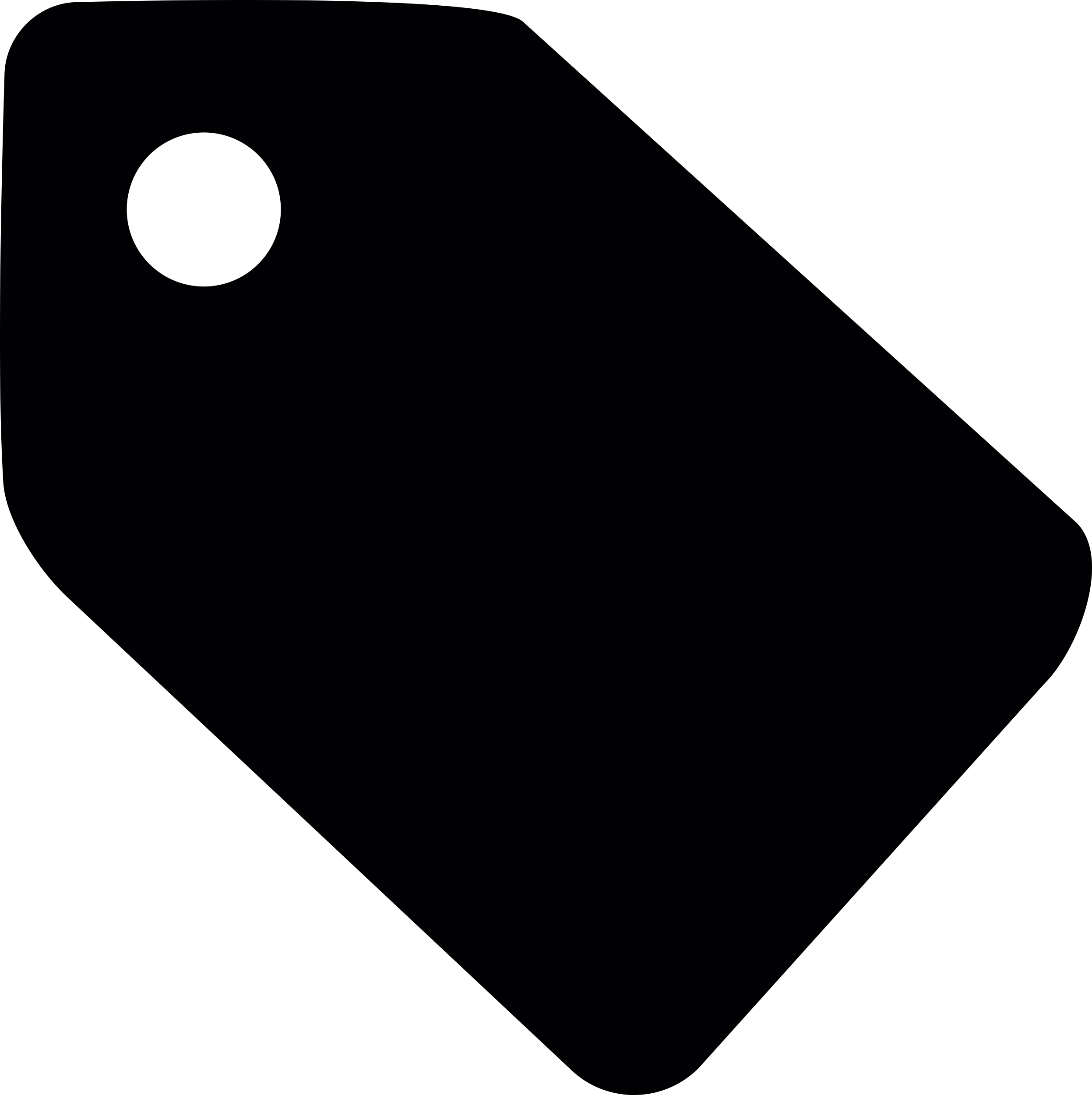 Black Shop Tag Sticker Svg Vector Free Vectors